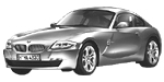 BMW E86 B12A7 Fault Code